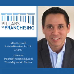 Pillars of Franchising - Mike Ciccarelli - Franchise Law